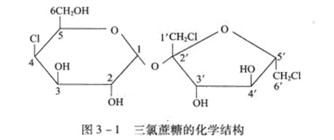 三氯蔗糖的物化性質(zhì) 三氯蔗糖的物化性質(zhì)-漢邦生物